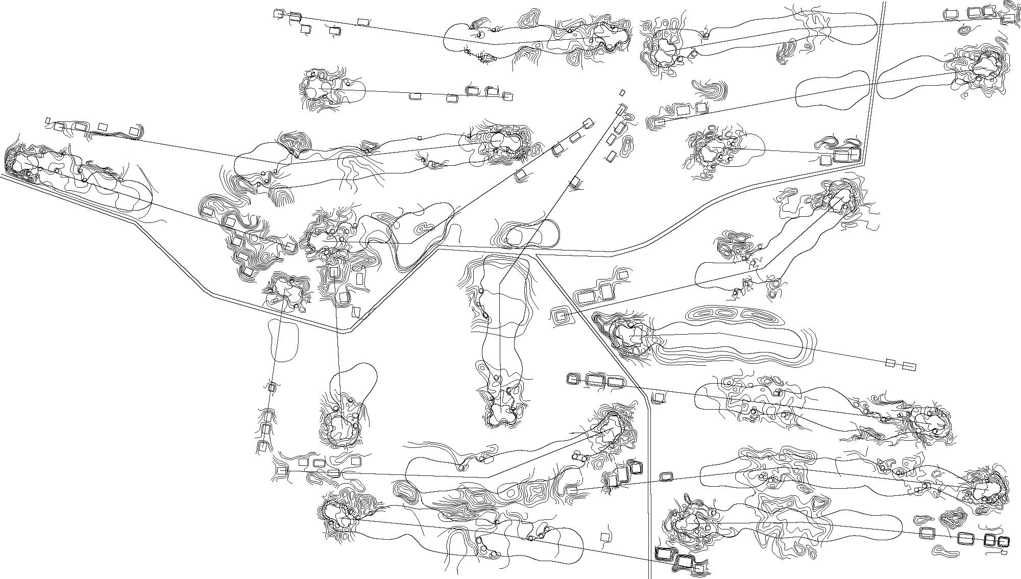 course routing